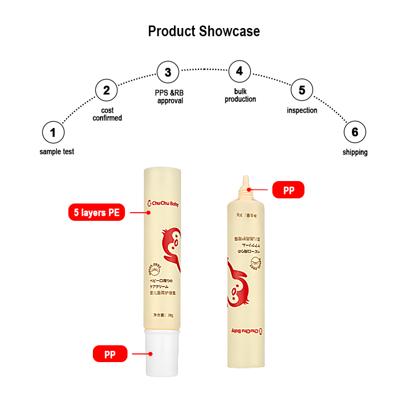 Luxury Cosmetic Packaging Tube