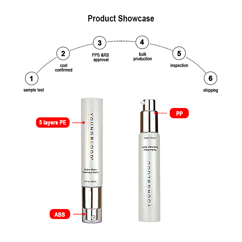 Luxury Custom Cosmetic Tube Packaging