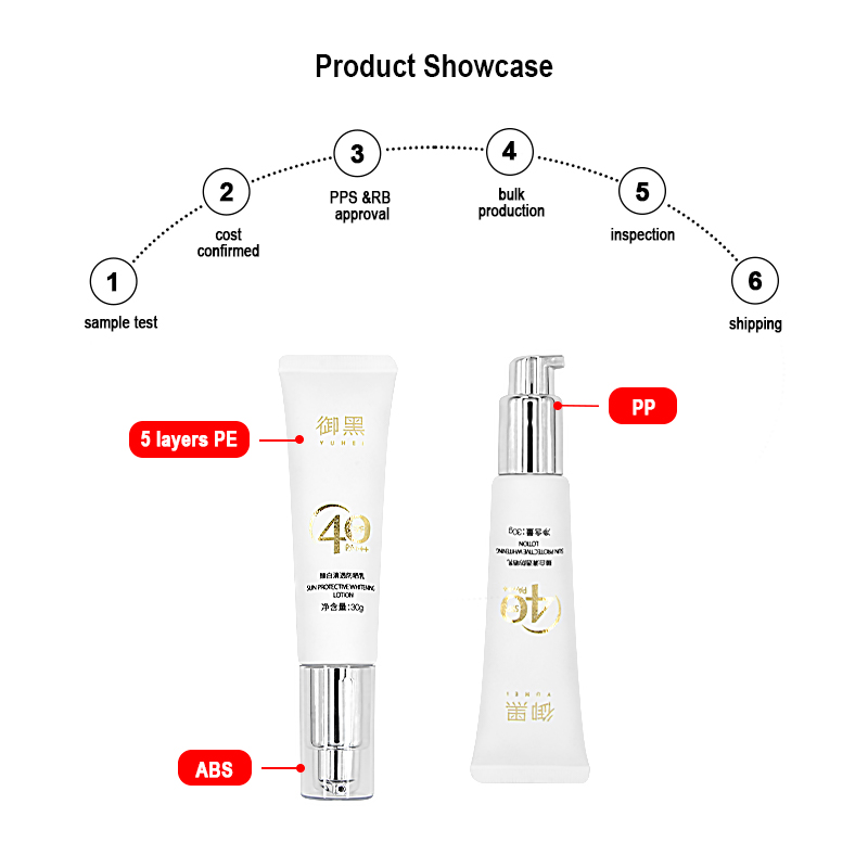 Luxury Custom Cosmetic Tube Packaging