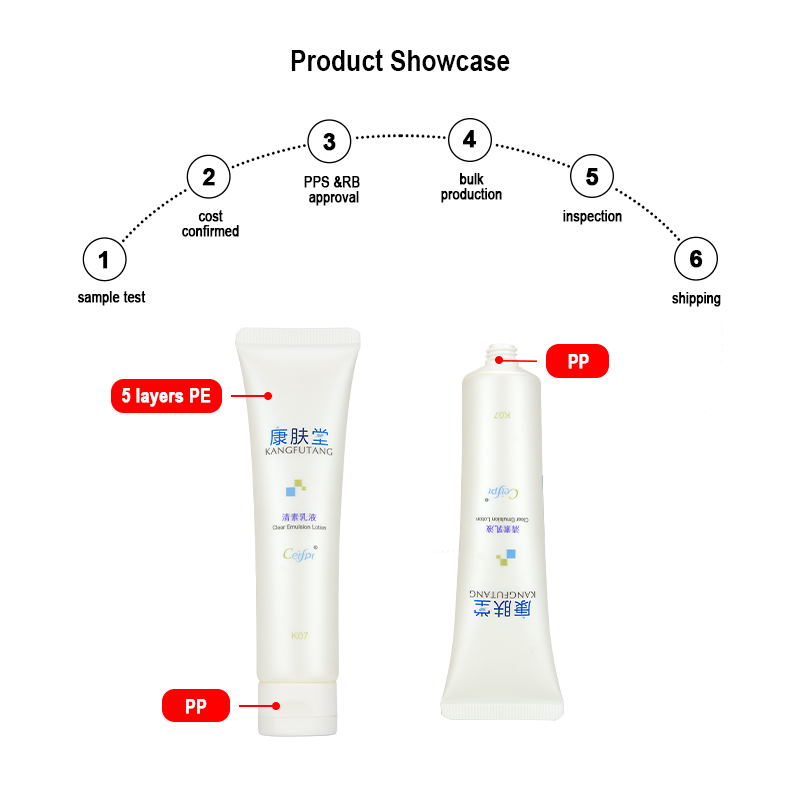 Luxury Custom Cosmetic Tube Packaging