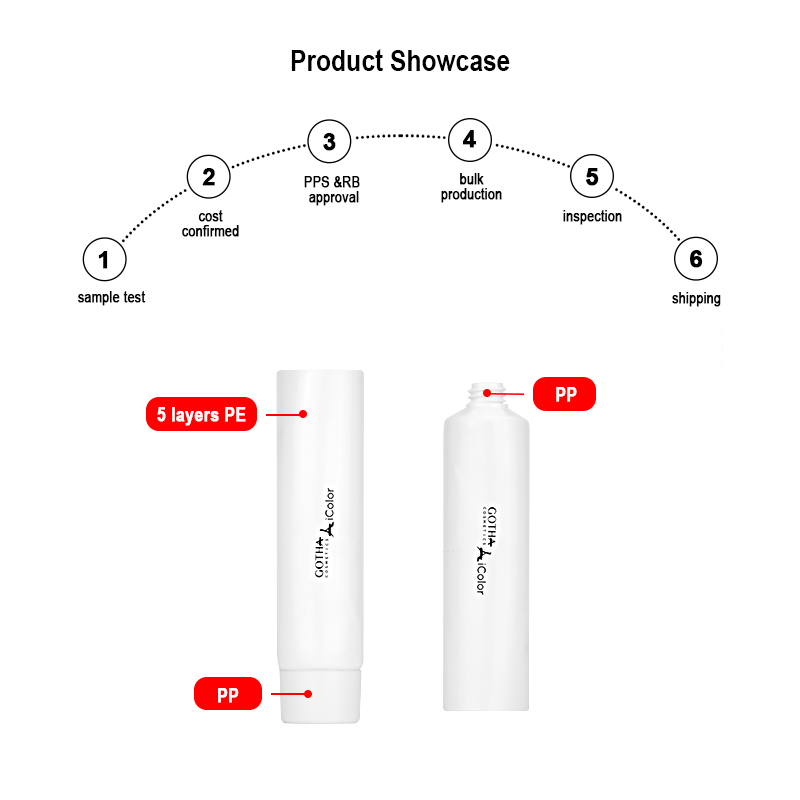 Plastic Tube Packaging