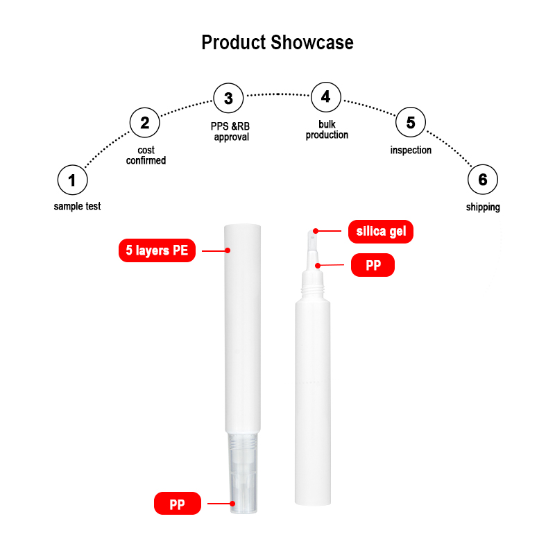 Eye Cream Mascara tube