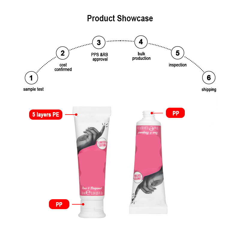 30ml cuticle cream tube