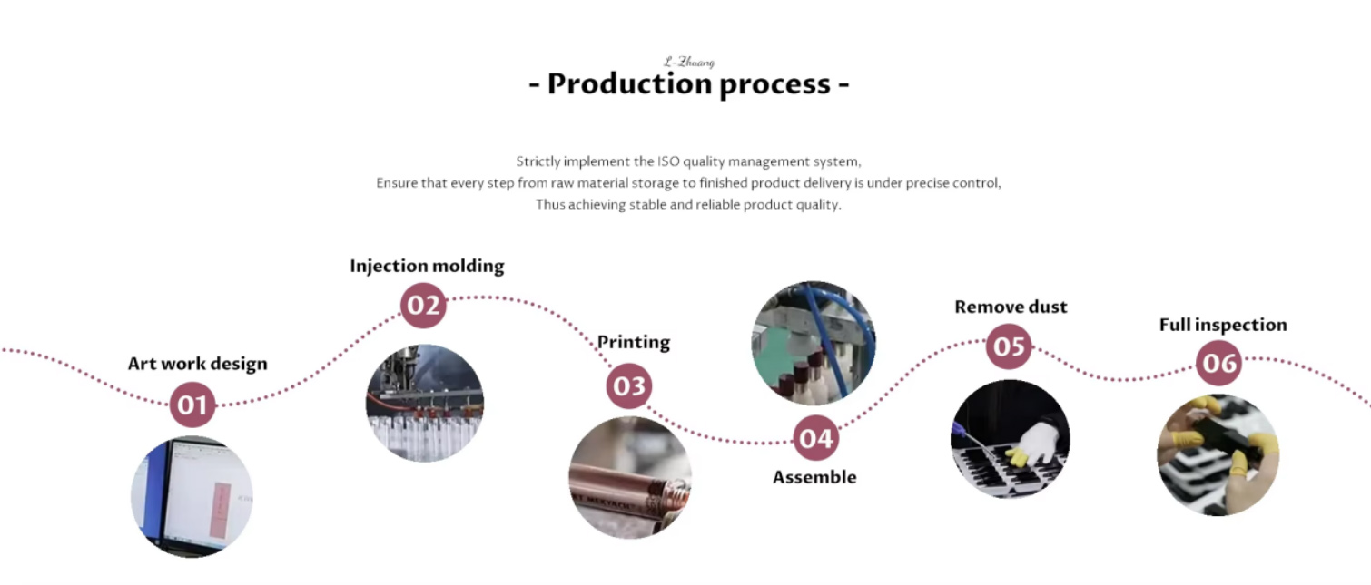 cosmetic packaging supplier cosmetic packaging supplier