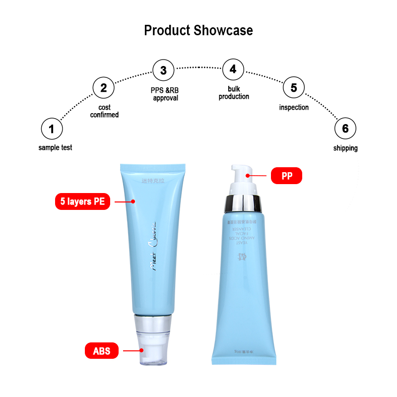 cosmetic tubes material