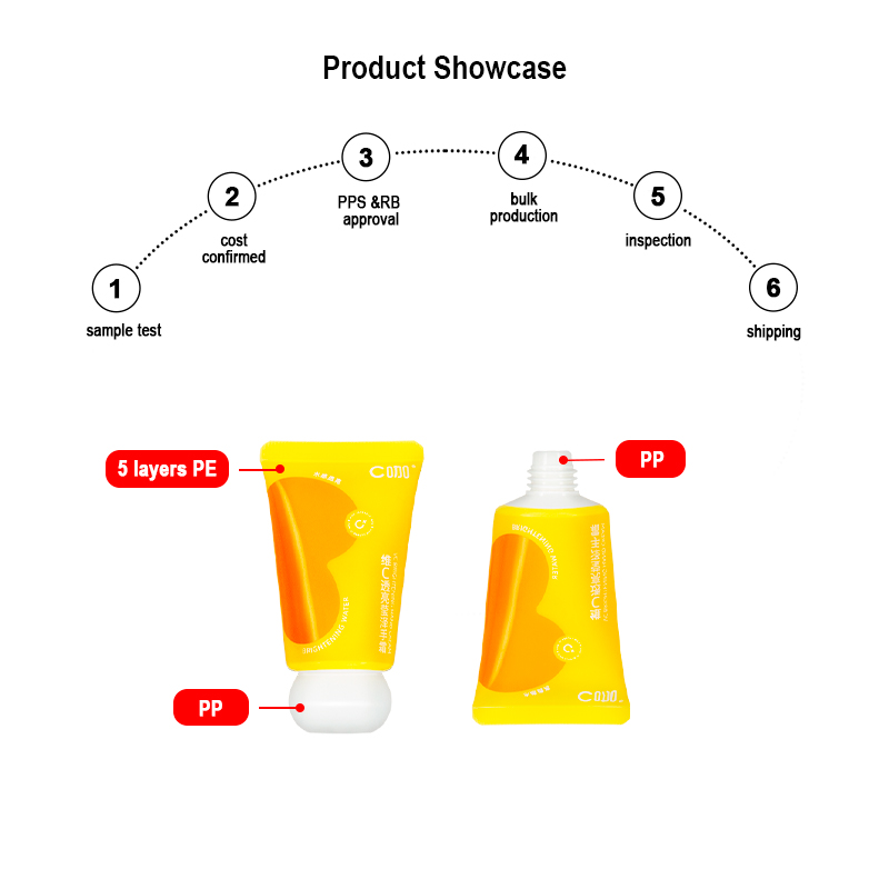 cosmetic tubes material