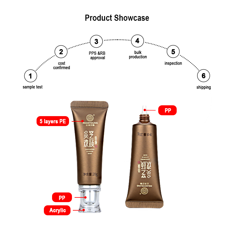 Runk cosmetic tube material Runk cosmetic tube material