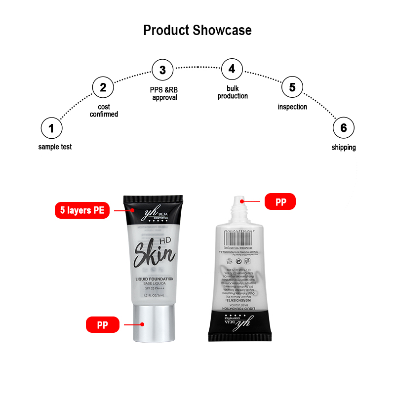 Runk cosmetic tube material