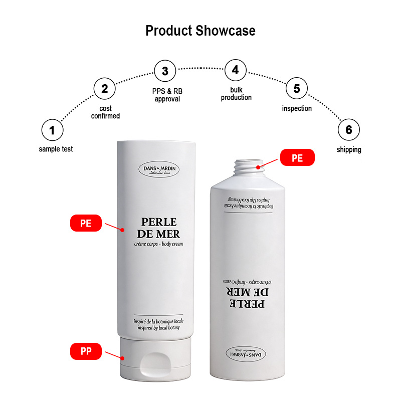 Runk cosmetic tube material