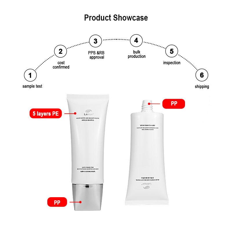 Runk cosmetic tube material