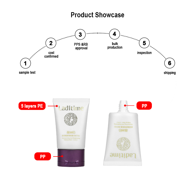 Runk cosmetic tube material