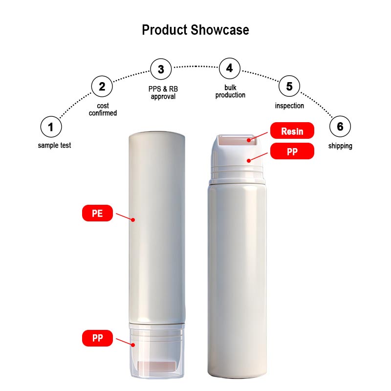 Runk cosmetic tube material Runk cosmetic tube material