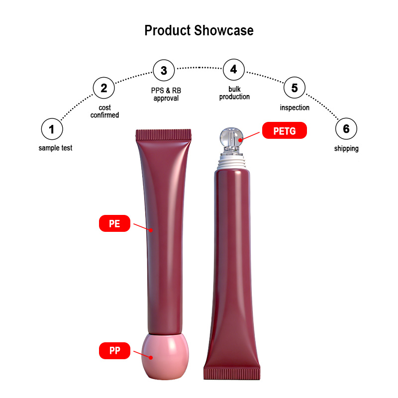 Runk cosmetic tube material Runk cosmetic tube material