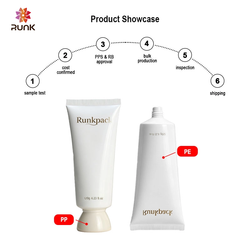 Runk cosmetic tube material