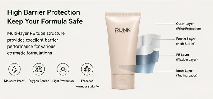 sustainable cosmetic tube packaging