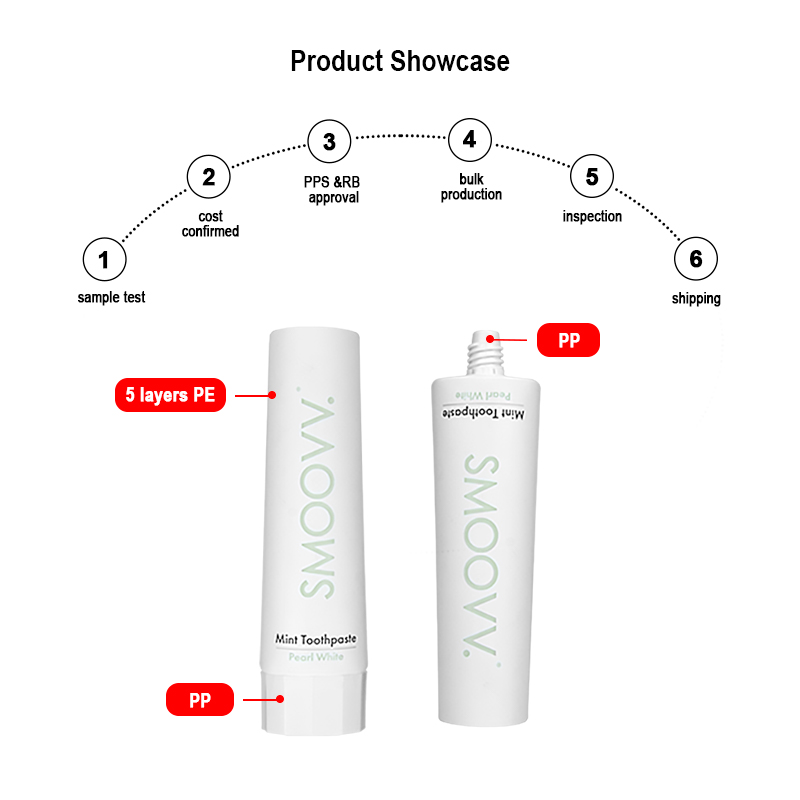 Runk Cosmetic Tube Material Runk Cosmetic Tube Material
