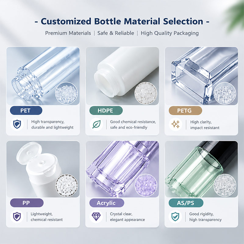 Custom Paper Packaging Boxes Custom Paper Packaging Boxes